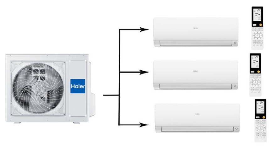 Мульти сплит-система на 3 комнаты 25+25+35 м2 Haier 2х AS25S2SF2FA-W+AS35S2SF2FA-W/3U55S2SR5FA Flexis Super Match
