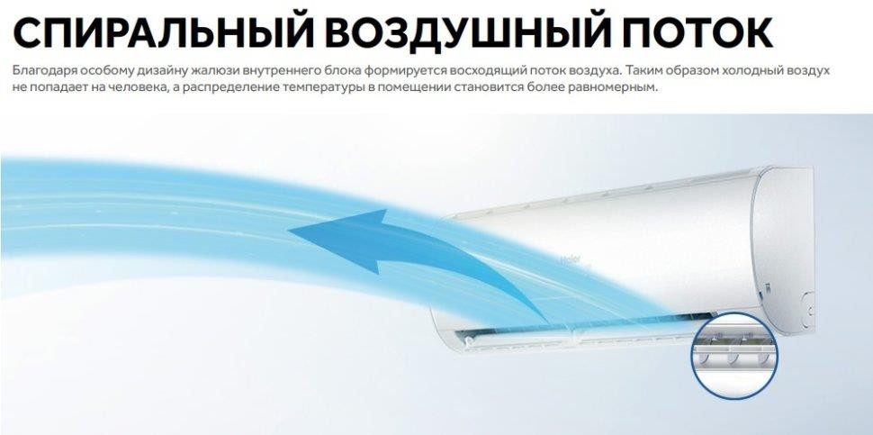 Настенная сплит-система Haier HSU-24HSL103/R3-W(IN)/HSU-24HSL103/R3(OUT) (-40) Spirit On/Off